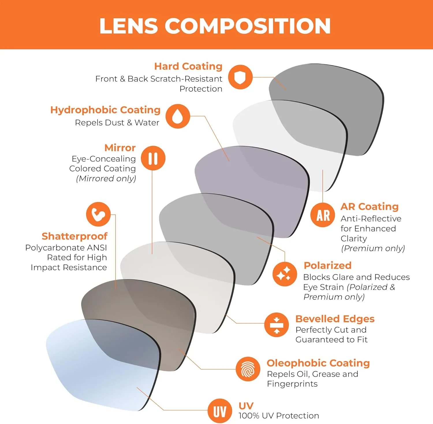 Seek Optics Compatible/Replacement Lenses for Ray-Ban RB 3026 Aviator Large Metal II 58mm Sunglasses